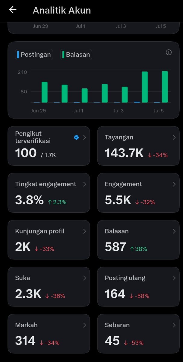Bubu The Bunny🐇 tweet media