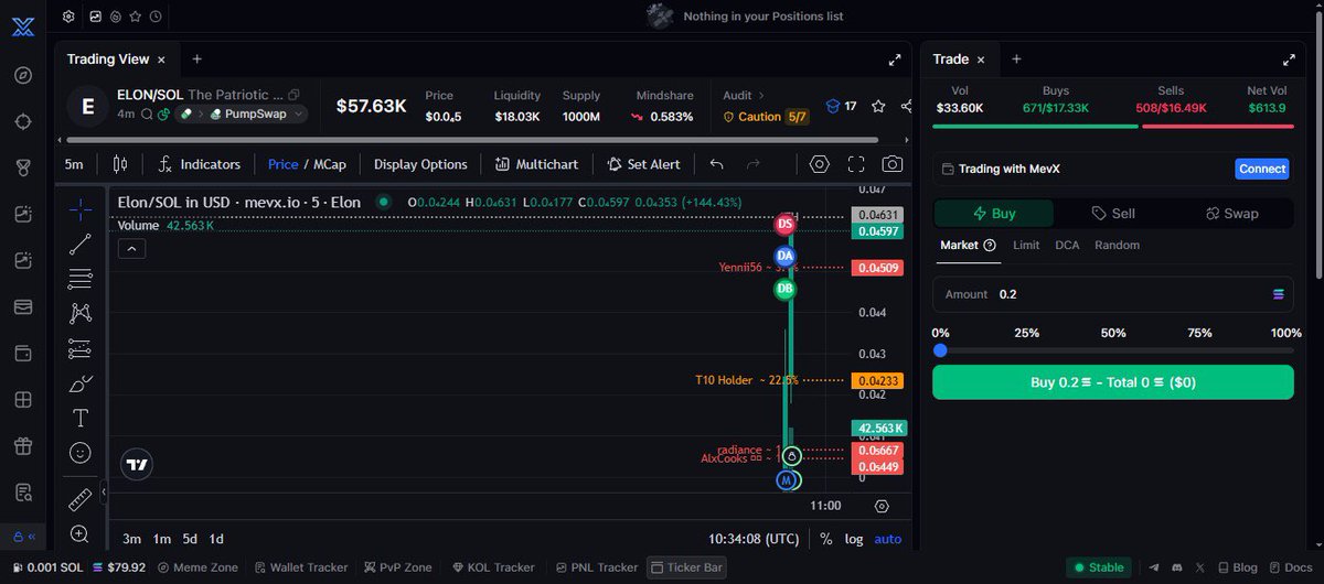 memcoingemalert's tweet photo. 🚨 MEMECOIN GEM UPDATES $Elon 🚀

2x From Private Gem Alert. 

MC: 26.2k to 53k

💊 Contract: 29pNSDP2nSzQVMXjqc5HtLmnu4yK7JfZuKP9Lb3Epump

🐸 GMGN: https://t.co/vV7HzdAvke

🤖 MEVX: https://t.co/TcPHLikAKh

💹 AXIOM: https://t.co/A2SOSXgbJ5

👉 JOIN NOW: https://t.co/302vJ7Fqf2

Track your favourite memecoins.