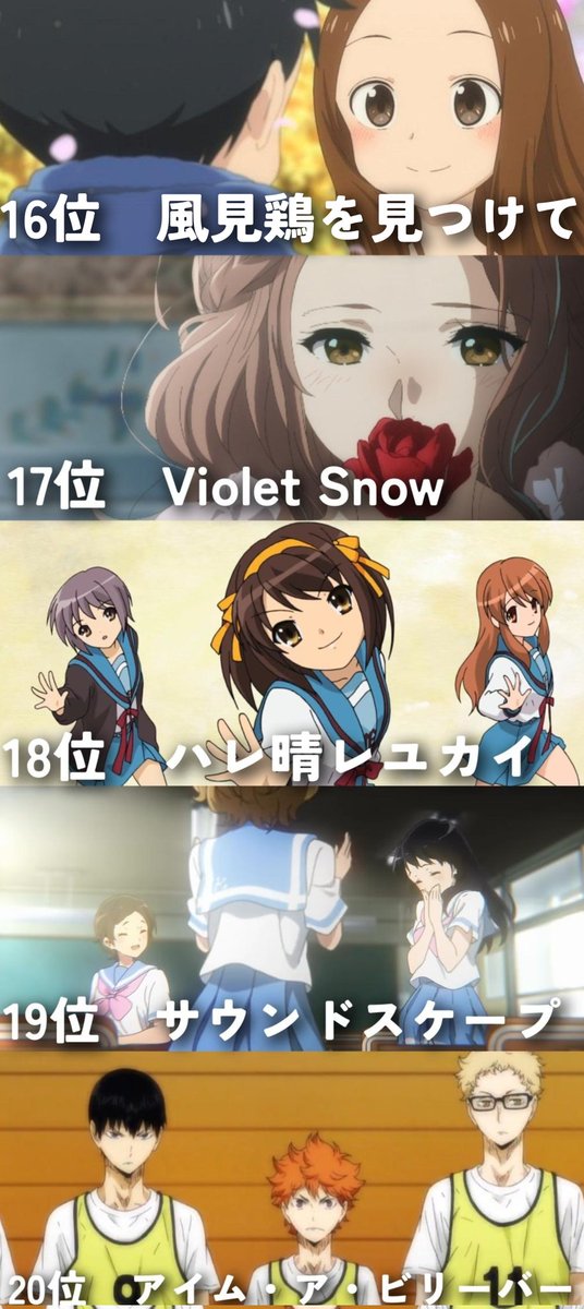 uGh1QsS00Z77207's tweet photo. #私を構成するアニソンランキング
20位〜16位です！ https://t.co/NFogiuSDzA