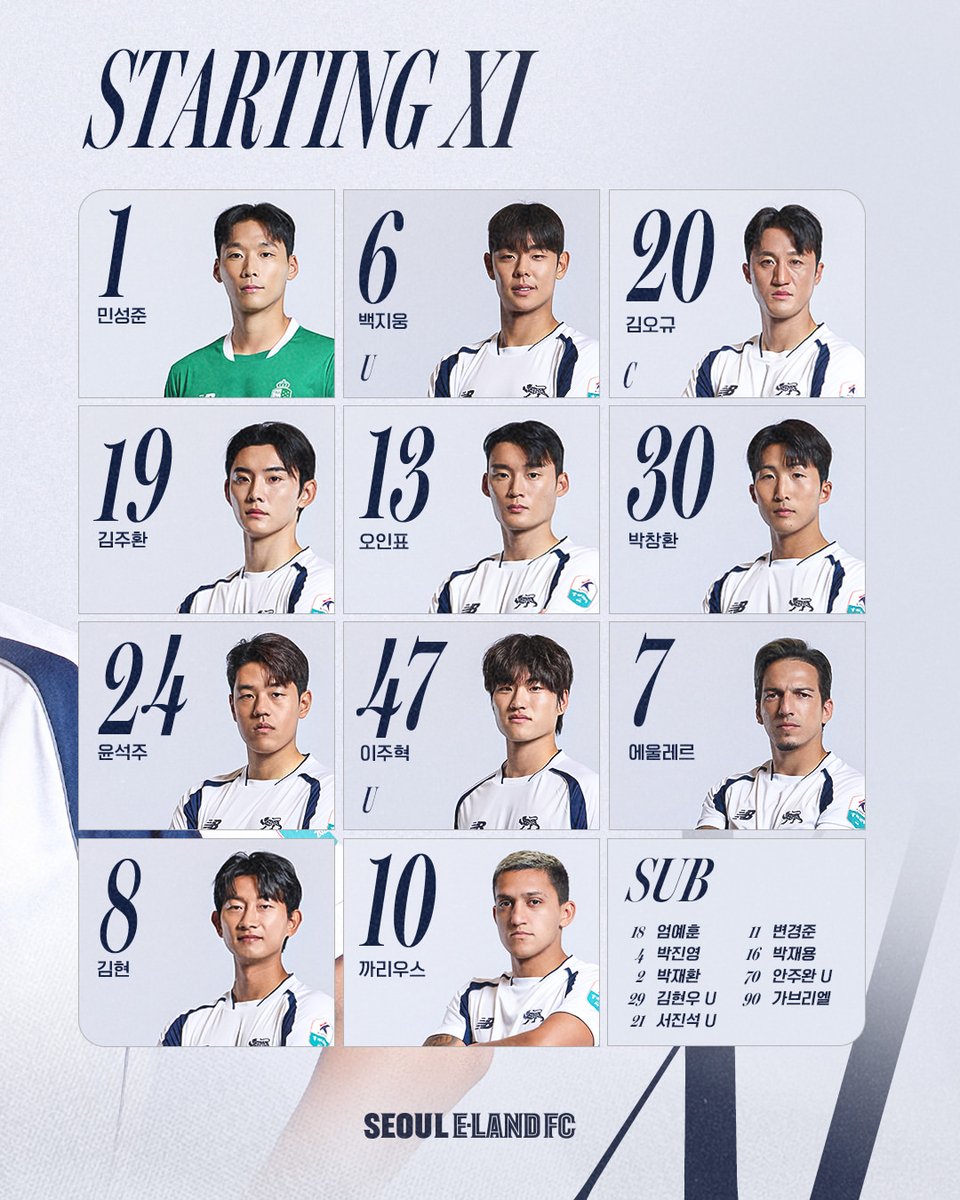 LandSeoul's tweet photo. ⚽️ 𝘾𝙊𝙈𝙋𝙊𝙎𝙄𝙏𝙄𝙊𝙉 🔵⚪️

Min Seong-Jun dans les buts

Baek Ji-Ung, Kim Oh-Gyu, Kim Ju-Hwan et Oh In-Pyo derrière

Park Chang-Hwan, Yun Seok-Ju et Lee Ju-Hwan au milieu

Euller, Kim Hyun et Carrius devant https://t.co/VVeOrB2vxM