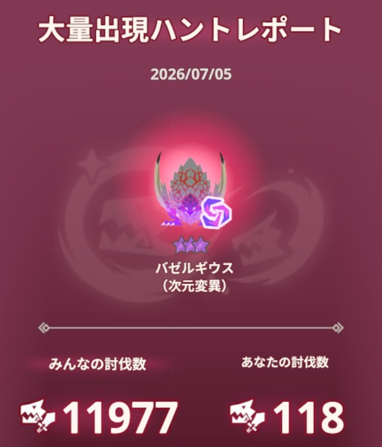 chobi_mh's tweet photo. アウトブレイクお疲れ様でしたฅ^>ω<^ฅ
変異右足で最右開始多くてキツかったよ🫠🫠🫠 https://t.co/Q1vN6wroar