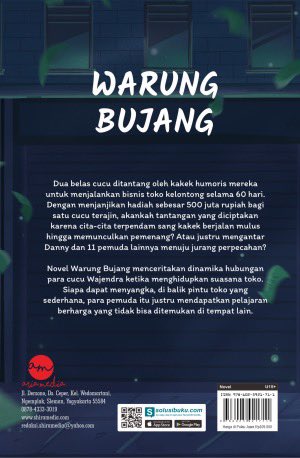 ethestial's tweet photo. ㅤ
currently reading ⋆⑅˚₊ᡣ𐭩
———————————
⭑ Warung Bujang
⭑ by Jessica Carmelia
⭑ 386 pages 
ㅤ https://t.co/LaWnSeIBWN
