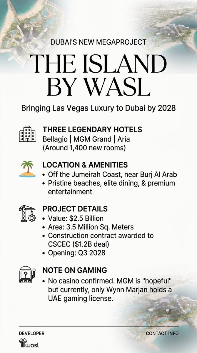 RasheedMemon's tweet photo. 🏝 Dubai to build a Las Vegas-style island by 2028 🇦🇪 https://t.co/isvscXngP6