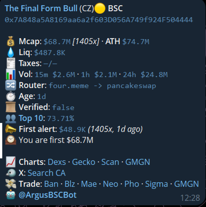 argus_bots's tweet photo. Following the $ANSEM meta - top 10 holders holding staggering 82% seems an obvious play - @cz_binance airdrop. The same type of launch as $ANSEM. 

After spotting the pattern moon was imminent. It was an obvious one as well. https://t.co/uOx8XQXX7X