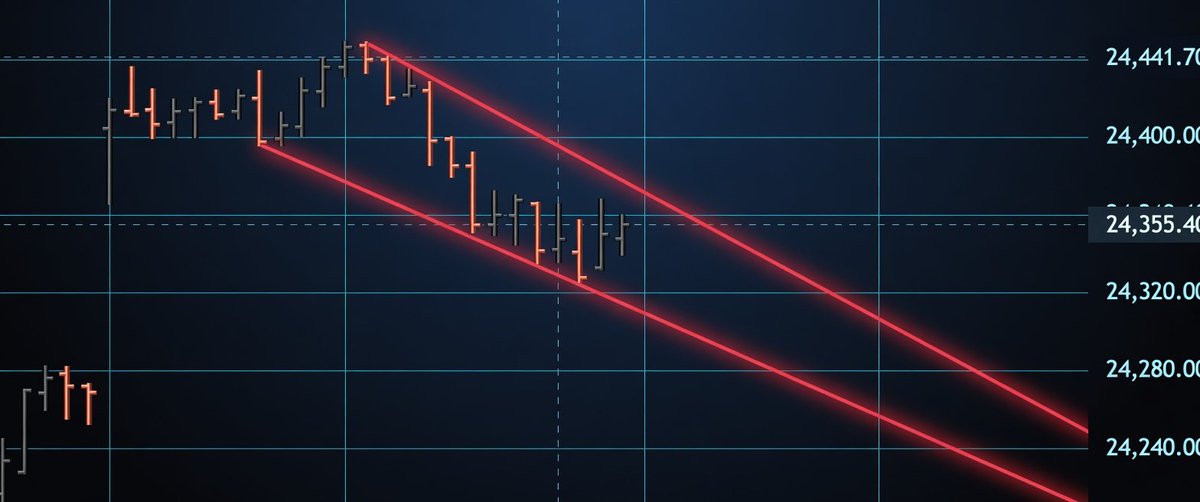 boxchart's tweet photo. #NF On #MONDAY !!
Eyes At:::::::24301 If Stay below For 15 Min..........?
We See-------24258------24226
24226----------24194 Act As #RockSupport For #intradayTraders!!!!!!!!!!!!!
Hurdle Intact At-----24364 If Stay Above For 15-20 Min............?
We See--24425-----------24456-------24542++++++
#1HC---Slowly Getting- #OS
Want to Buy if "BY Chance We See Panic"
More Will update to #premiummembers !!!
Technically Yours::::::::
#BOXCHART India!!
