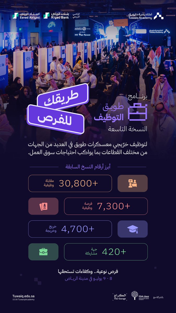 TuwaiqAcademy's tweet photo. تحت شعار #طريقك_للفرص

تقيم أكاديمية طويق #برنامج_طويق_للتوظيف بنسخته التاسعة في الرياض 8 - 9 يوليو القادم؛ المخصّص لتوظيف خرّيجي معسكرات الأكاديمية في العديد من الجهات من مختلف القطاعات. https://t.co/GHpifzXjU4