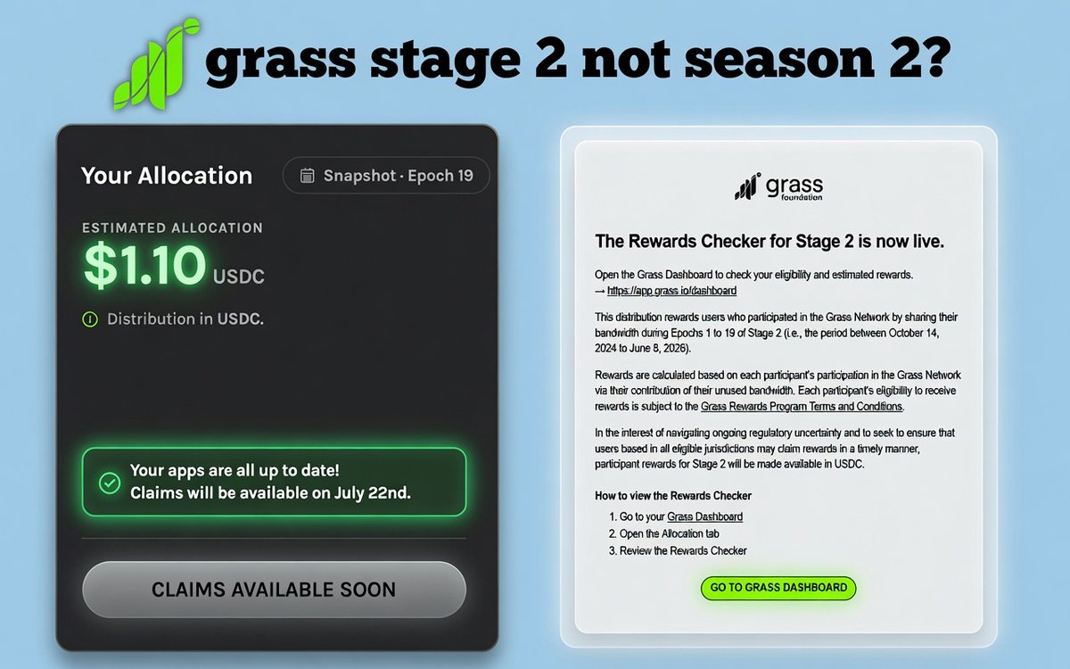 smolwyne's tweet photo. 😳 Grass Stage 2 Is NOT Season 2 Airdrop? 

And Season 2 Airdrop Coming soon??

First of all, Thank you @grass for my $1.1M...

...oh wait, I mean $1.1 😅

After almost 2 years of continuously contributing, I received $1.1 with 17M points.

𝗕𝘂𝘁 𝘄𝗵𝗮𝘁 𝗶𝗳 𝗦𝘁𝗮𝗴𝗲 𝟮 𝗶𝘀 𝗼𝗻𝗹𝘆 𝗯𝗼𝗻𝘂𝘀 𝗿𝗲𝘄𝗮𝗿𝗱𝘀... 𝗮𝗻𝗱 𝗦𝗲𝗮𝘀𝗼𝗻 𝟮 𝗔𝗶𝗿𝗱𝗿𝗼𝗽 𝗶𝘀 𝘀𝘁𝗶𝗹𝗹 𝗰𝗼𝗺𝗶𝗻𝗴?

Here's my analysis/theory 👇

@grassfdn distributed $3M in USDC based on Network Points, not uptime.

And for your kind information, Network Points and Uptime Points are different.

Some people earned 500K to 1.4M+ Network Points.

My question is...

How did they earn millions of Network Points? 🤔

Now here's my theory.

They called it Stage 2 Rewards, covering October 2024 → June 2026 (19 epochs).

Notice something?

They said "Stage 2 Rewards, not Season 2 "Airdrop.

If you look back, Grass called the first token distribution "Season 1 Airdrop" and referred to it as "Stage 1".

So I think Epoch 1 to 7 was Stage 1 (just my assumption), which means Closed Alpha could be considered Stage 0.

Also, this Stage 2 distribution is USDC, not $GRASS.

So I think Stage 2 is a bonus rewards program for Epoch 1–19, not the actual Grass Season 2 Airdrop.

Grass still has 17% of the $GRASS supply reserved for the community Incentivize.

If this was already Season 2, then what's that 17% for?

There's also a rumor that this $3M USDC came from Grass revenue (around $10M), not from the token allocation.

So...

If my theory is right, then Stage 3 is currently live. 😅

And Stage 2 + Stage 3 together could become the actual Season 2 Airdrop.

⚠️ This is just my theory, not official information.

We'll know more on July 7.

Dear @grassfdn ...

Just tell us this is a bonus rewards program. That's all we want to hear. 😂

Now the real question...

Do you think this is just Stage 2 Bonus Rewards, or the actual Season 2 Airdrop? 🤔

Or do you think Stage 2 + Stage 3 together will become Season 2 Airdrop?

Like, repost & share. ❤️‍🩹