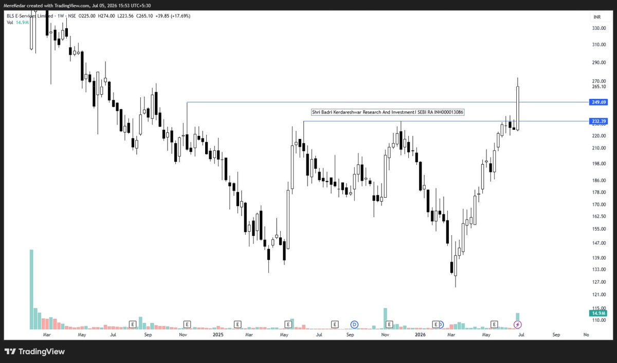 BeyondTrading07's tweet photo. 2. #BLSE https://t.co/UZwKFnzIg9