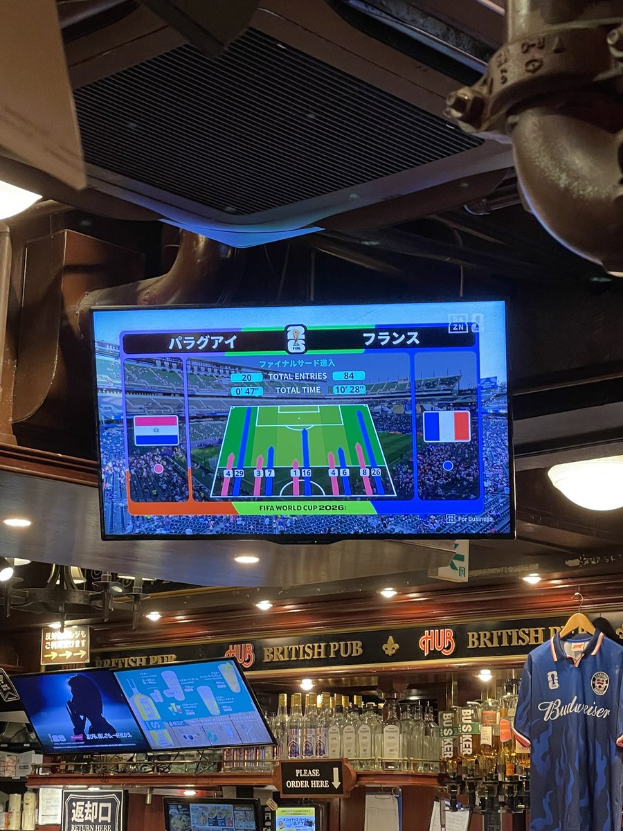 hal_tickle_eng's tweet photo. どっちも頑張ってほしいけど、思い入れとしてはフランスに頑張ってほしい⚽️ https://t.co/CwzjX31bva