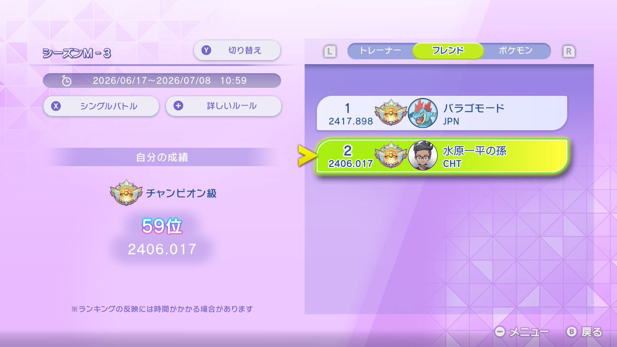 9SluzhsUuF14606's tweet photo. 恐らくチャンピオン級今期大丈夫そうなので撤退します(多分)

今期もメインROMは基本的に常にチャンピオン級に居座ることが出来ました。一時的に溶けてマスターに落ちることはありましたが。

前期とポケモンは同じです。

まだ時間はありますので良ければ使ってください！

#ポケモンチャンピオンズ https://t.co/x5flloBP6K