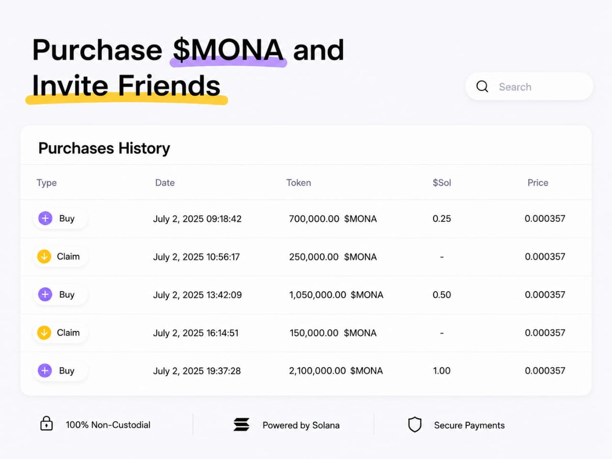 Monasolanatoken's tweet photo. 8/ All purchases log in your transaction history with:
▫️ Date &amp; time
▫️ SOL amount paid
▫️ MONA received
▫️ Direct link to Solana Explorer

Full on-chain proof. Non-custodial. Your keys, your tokens. https://t.co/kqfzysWqGi