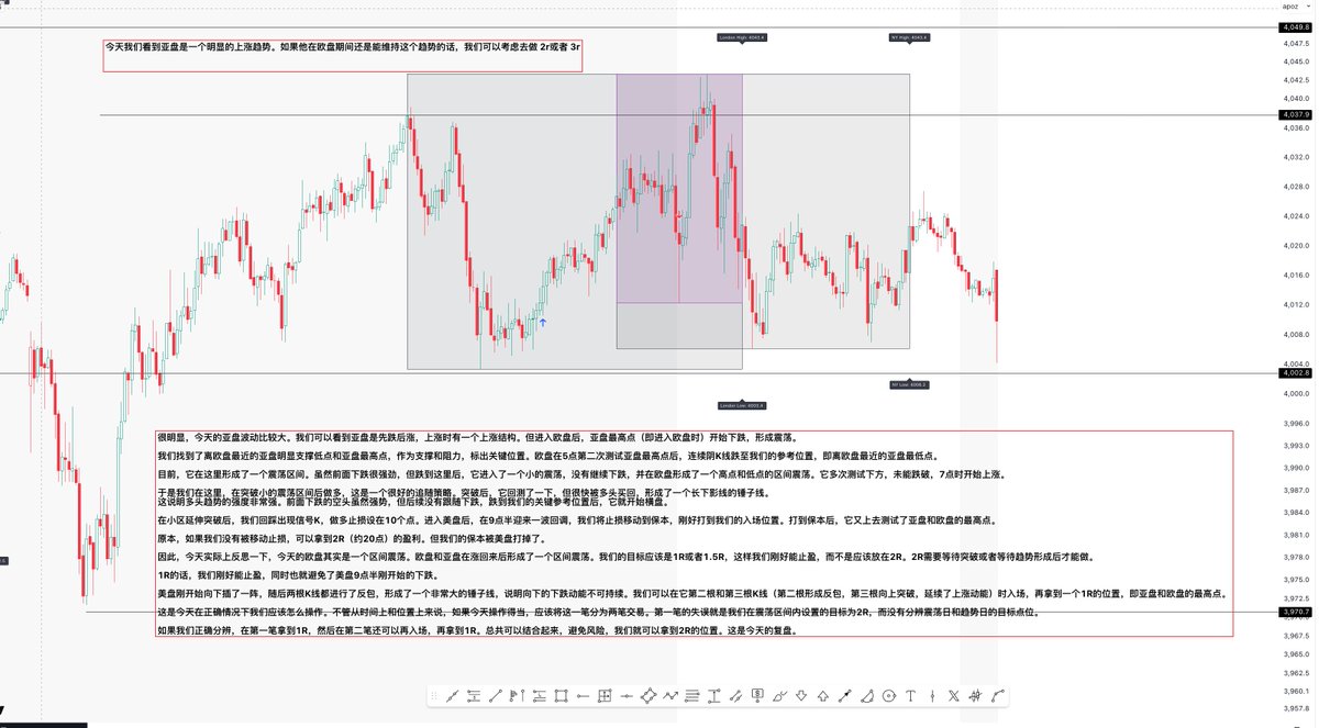 TradercBTC's tweet photo. 我在书���写东西

之前给我宝宝教学了黄金交易，我宝宝在旁边复盘黄金

她做单，然后写判断

我带她进行复盘😂

于是图中出现一个简洁框vs一大段 https://t.co/NYnQ1AkmED