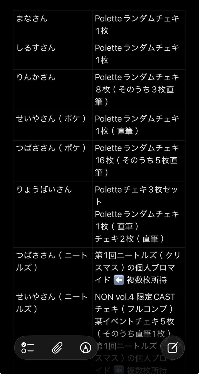 y_____km___'s tweet photo. @xxx　【 譲渡／交換 】ニートルズ ザ･ニートルズ THE NEATLES Palette チェキ ブロマイド

譲：画像のもの

過去イベントのものです。大変恐れ入りますが直筆⭕️は直筆❌と比較すると条件厳しめになります。予めご了承ください。

拡散希望です。検索からでもお気軽にお声かけください。 https://t.co/WAn8rGeET2