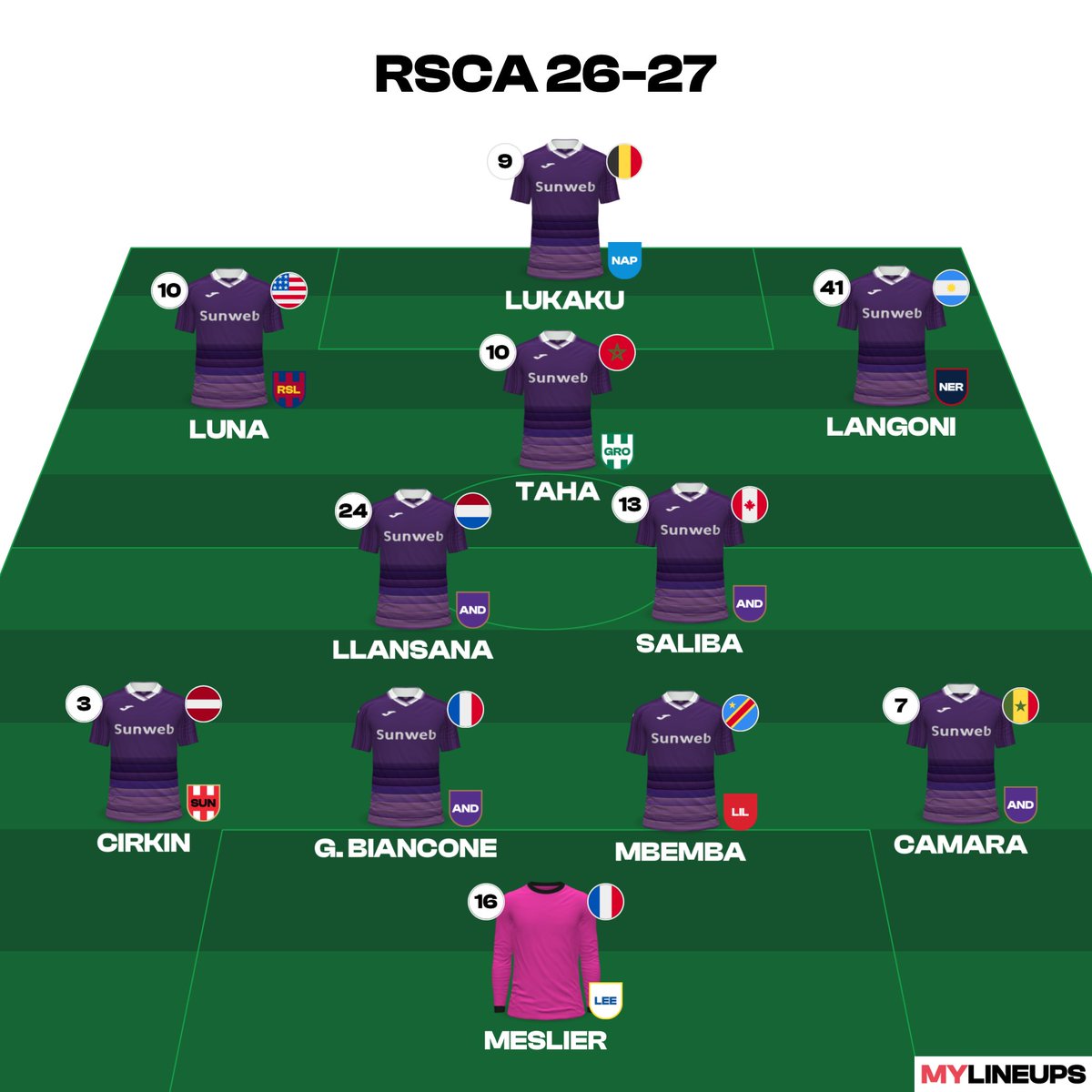 Gil_8787's tweet photo. Ma version avec des ailiers (et sans De Cat) 👇

#anderlecht #rsca https://t.co/UXTl8JQanU