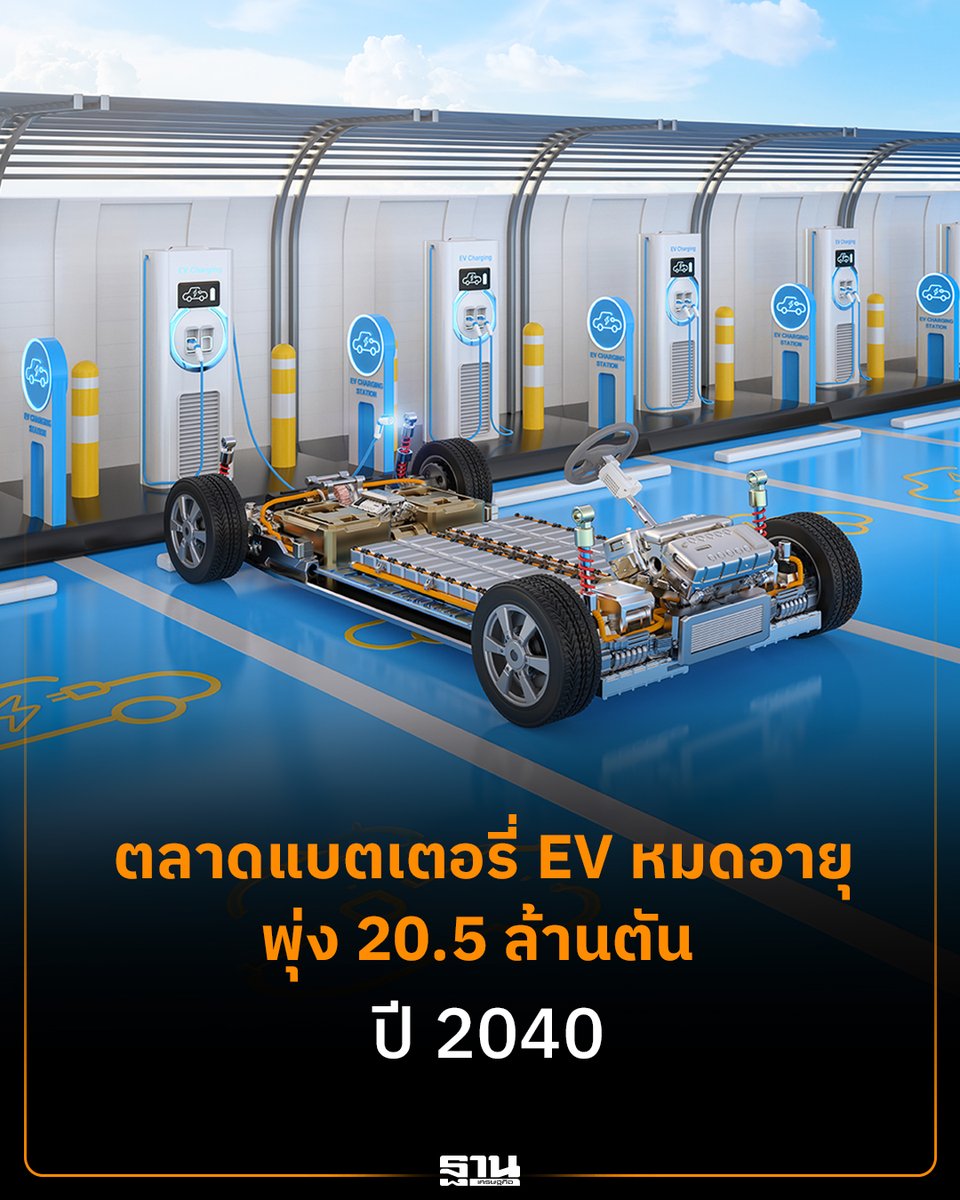 Thansettakij's tweet photo. แบตเตอรี่ EV หมดอายุพุ่ง ดันรีไซเคิลขึ้นแท่นอุตสาหกรรมเชิงยุทธศาสตร์ #ฐานเศรษฐกิจ #EV #แบตเตอรี่EV #รีไซเคิล #พลังงานสะอาด #อุตสาหกรรมยานยนต์ไฟฟ้า #CLIMATECENTER

https://t.co/k40YPJUtM2 https://t.co/WbFWjF2JKi