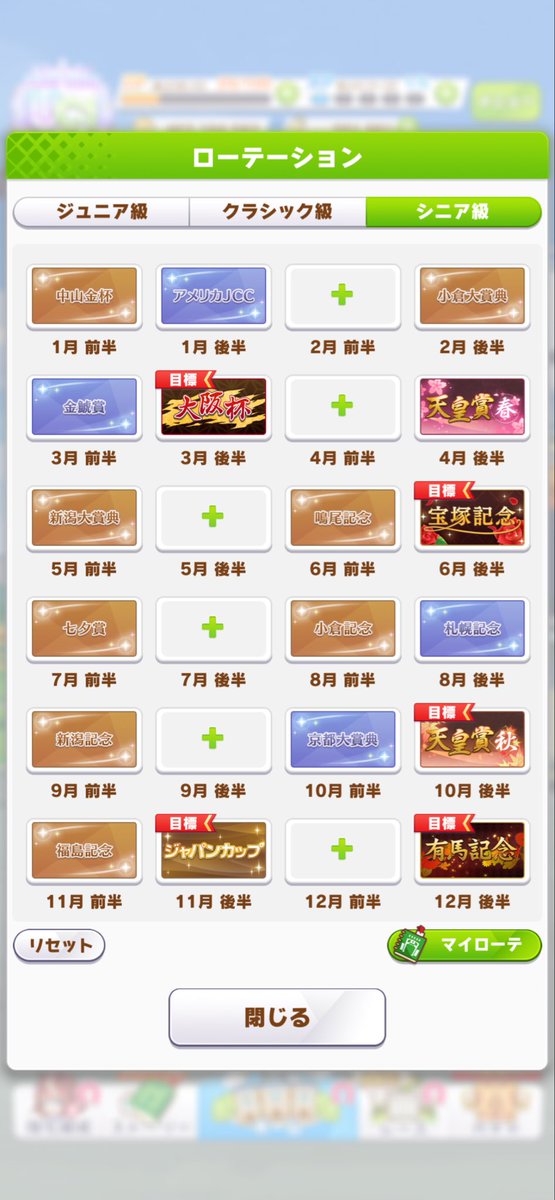 BourBon_Polaris's tweet photo. 自主トレ調査まとめ(かなりアバウトです)

自主トレ終了時にレース勝利ミッションが消化される為、その時点のステータスでローテーションの全レースに出走して、馬身差を決めている可能性がある？(通常の育成ではかなり馬身差を取るのが難しいジュニア期のG III以上マイルレースでのジュエルドロップを複数回確認した為)

寝る前(5時より前)に自主トレを設定して、次の日のログイン時に育成完了するとその日のジュエルドロップの抽選を受けられる。(前日に20回ドロップ上限にしてから次の日に自主トレ育成完了してジュエルドロップを確認しています)

最新シナリオ(現状ではトレセン軒)G III以上のレースで、極力負けない40戦以上のローテーションを組めれば、ざっくり1育成でジュエル2回ドロップ程度の期待値はありそうです。(確実に50分以上は必要ですがお手軽にジュエルドロップ抽選を受けられます)

距離A・馬場A前提で、目標レースを4連戦目に当てると勝ち確定？(通常育成の目標レースと同様に連戦による肌荒れ等の影響を受けない効果が適用されている？)

自分の使っているローテーションも置いておきます(シナリオや使用キャラによってかなり変わってくると思います)

アバウトドロップ回数調査
自主トレ育成(46戦ローテ・50分)ジュエルドロップ下上振れ0〜6回。

※アバウトな考察が多めの為、鵜呑みはせずに参考程度でお願いします。