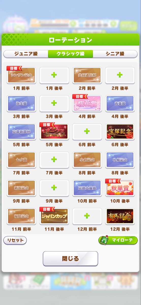 BourBon_Polaris's tweet photo. 自主トレ調査まとめ(かなりアバウトです)

自主トレ終了時にレース勝利ミッションが消化される為、その時点のステータスでローテーションの全レースに出走して、馬身差を決めている可能性がある？(通常の育成ではかなり馬身差を取るのが難しいジュニア期のG III以上マイルレースでのジュエルドロップを複数回確認した為)

寝る前(5時より前)に自主トレを設定して、次の日のログイン時に育成完了するとその日のジュエルドロップの抽選を受けられる。(前日に20回ドロップ上限にしてから次の日に自主トレ育成完了してジュエルドロップを確認しています)

最新シナリオ(現状ではトレセン軒)G III以上のレースで、極力負けない40戦以上のローテーションを組めれば、ざっくり1育成でジュエル2回ドロップ程度の期待値はありそうです。(確実に50分以上は必要ですがお手軽にジュエルドロップ抽選を受けられます)

距離A・馬場A前提で、目標レースを4連戦目に当てると勝ち確定？(通常育成の目標レースと同様に連戦による肌荒れ等の影響を受けない効果が適用されている？)

自分の使っているローテーションも置いておきます(シナリオや使用キャラによってかなり変わってくると思います)

アバウトドロップ回数調査
自主トレ育成(46戦ローテ・50分)ジュエルドロップ下上振れ0〜6回。

※アバウトな考察が多めの為、鵜呑みはせずに参考程度でお願いします。