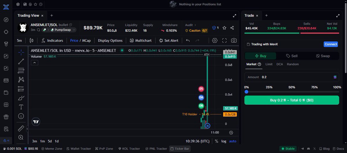 memcoingemalert's tweet photo. 🚨 MEMECOIN GEM UPDATES $ANSEMLET 🚀

2x From Private Gem Alert. 

MC: 42.5k to 93.6k

💊 Contract: GLbVfuE4SaSGURRGbyVT1L8vrRUKTjBW7jTNX86dpump

🐸 GMGN: https://t.co/0XaPLQ2llK

🤖 MEVX: https://t.co/2aIwn9L2sW

💹 AXIOM: https://t.co/rD8uxOfS8K

👉 JOIN NOW: https://t.co/302vJ7Fqf2

Track your favourite memecoins.
