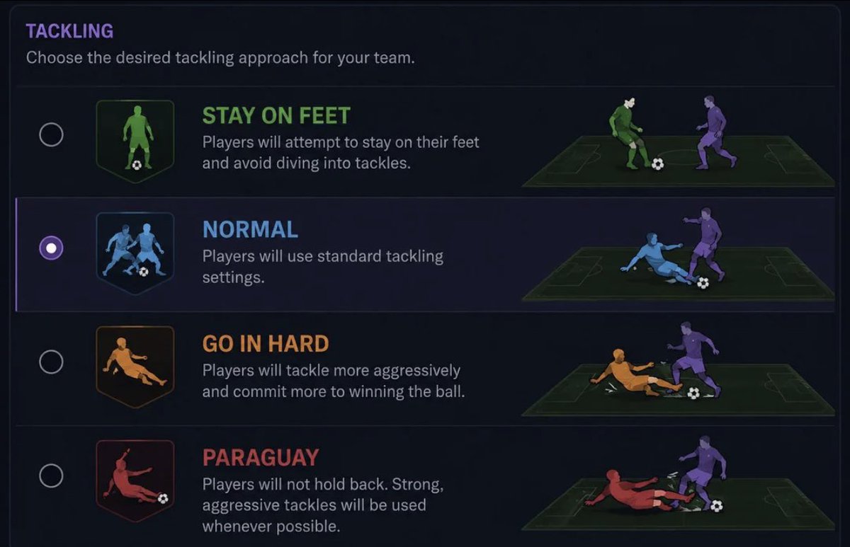 nocontextfm1's tweet photo. New tackling modes announced for FM27! https://t.co/oZg9XmVsEt