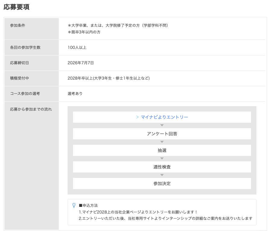 matcha_0_'s tweet photo. 【28卒おすすめインターン❗️】

スミセイ情報システム

🗓️締切：7/7（火）

選考軽め＋参加特典ありなので、
IT興味ある方は応募推奨！

待遇面の注目は家賃補助🔥
最大13.5万円まで出るってどういうこと。。

おすすめポイント👇
・40歳700万円
・70名の採用枠あり！
・学歴フィルターはなさそう！！ https://t.co/RUWgg7fQtn