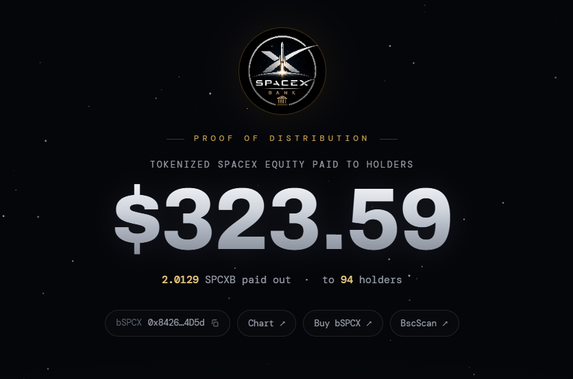 SpaceX Bank tweet media