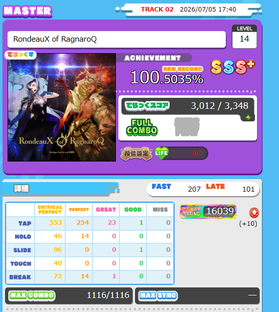 tempest_1203's tweet photo. RondeauX of RagnaroQ　鳥プラ～
圏内-2。。。 https://t.co/wJfEt8CWFk