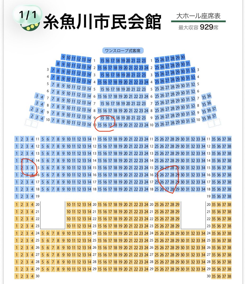 39remioromen's tweet photo. 神宮司さん投げ込み着弾地点！
ドラムヘッドはフワッと投げて前方中ブロック一番端。
タオルは今日は2枚でした！それぞれ後方ブロックまで届いた！

#レミオロメン https://t.co/uavMW8uVh6