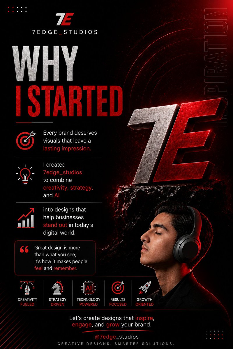 AbdullahDezhou's tweet photo. Thanks for checking out the story behind 7edge_studios. ❤️
Follow for premium: 🎨 Graphic Design 🤖 AI Visuals 🚀 Branding 📱 Social Media Creatives

📩 DM "START" to work together.

#7edgeStudios #GraphicDesign #Branding #CreativeDesign #AIArt #VisualIdentity #SocialMediaDesign #DesignInspiration