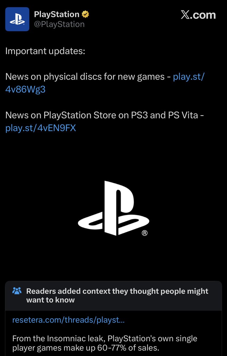 Pirat_Nation's tweet photo. PlayStation fought hard and got the previous community note on the post removed, but now they have an even better one.

According to the note, based on leaked info, they lied.

“From the Insomniac leak, PlayStation's own single-player games make up 60-77% of sales.

The data being used to argue for higher digital purchases include DLC, expansions, digital-only games such as early access, and live services.”