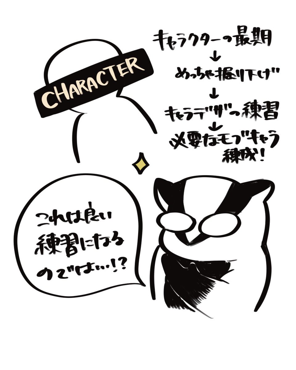 すけまる (@sukemaru_team) / Posts / X
