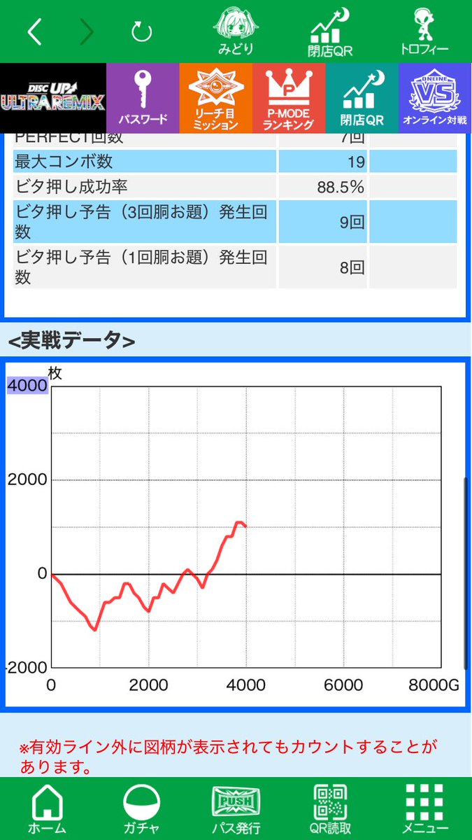 MSTMST1213's tweet photo. 朝一からワイワイ2日目
どなつさんと並びUR
ぽにょたん、メルさん、たまやん、あくつさん、とこさんは🆚、🎆で5並び

攻めに攻め、ビタ率度外視でどなつさんのリクエストに応えられただろうか🤔

その後🎆に移動して増やして🍜福

ご一緒したみなさんありがとうございました😊
復路もお気をつけて❗️ https://t.co/D4mcyaYIaV