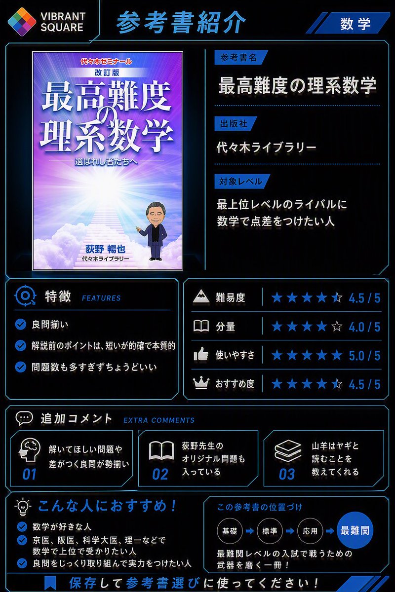 参考書紹介】 「最高難度の理系数学」 学びも面白さも多い本です