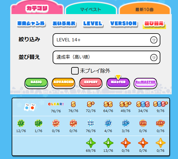tempest_1203's tweet photo. というわけで今日は14+鳥プラが6つ増えました。 https://t.co/F0DI0u5w5O