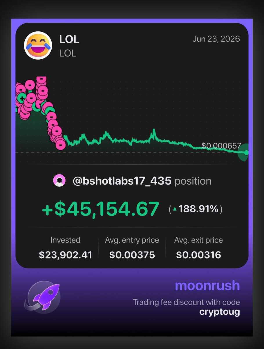 cryptomoneyx's tweet photo. @_apyxdaily 1,000%+ on MANIFEST is wild 🤯

MoonRush users keep finding gems. https://t.co/AAM3erwizE