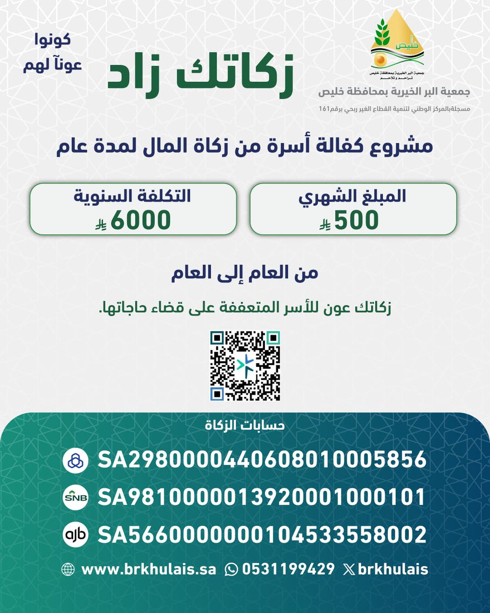 brkhulais's tweet photo. :
#مشروع_كفالة_أسرة_من_زكاة_المال
         #جمعية_البر_بمحافظة_خليص 
تودع مبلغ 83,500 ريال من زكاة
 المال في حسابات 279 مستفيد
 كفالة أسرة عن شهر يونيو 
بارك الله إحسانكم وعطاءكم🌻🍃 https://t.co/G3MfjWUGFl