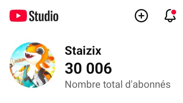 Staizix tweet media