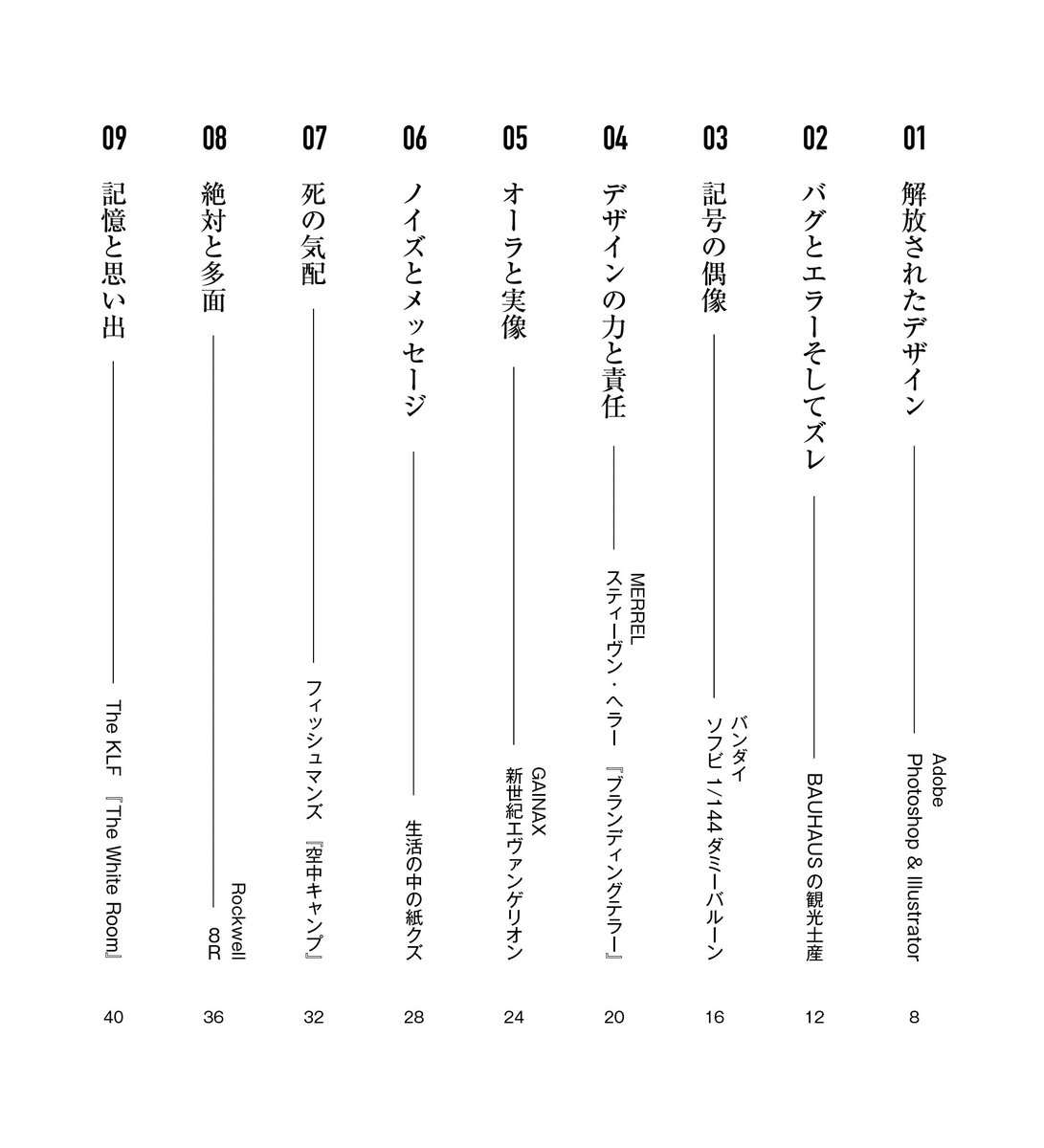 Tamio's tweet photo. 10日から神保町stacks bookstoreで始まるtofubeatsのポップアップストアにて、私の随筆をまとめたZine「構成された私」を販売いたします。
これはどこに発表つもりもなく個人的に書き溜めていた私のテキストをzineにまとめて、友人達へただ配っていた物だったのですが、トーフからの打診で、今回ポップアップにて販売してもらうことになりました。