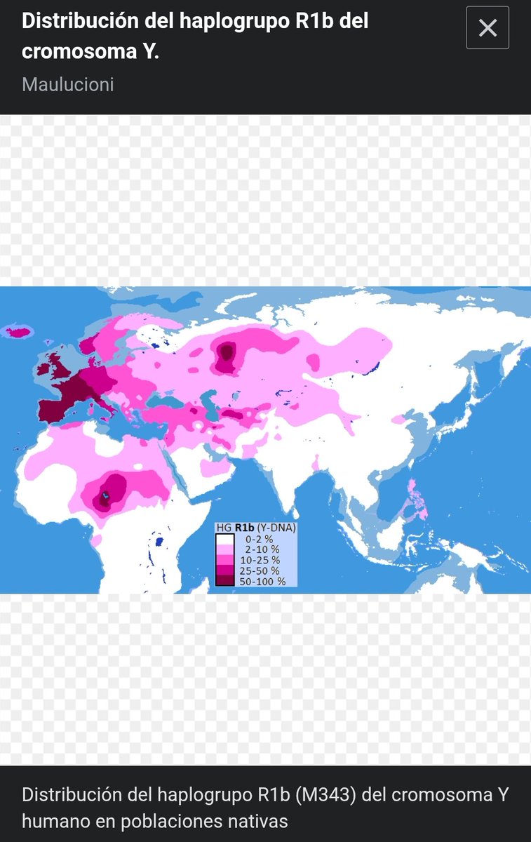 RexWalia's tweet photo. @MonteroNanokir @OswaldMosley37 @AdamantiumWolve España está a la misma latitud q Nueva York y Pekin.Hay 4 estaciones muy diferenciadas,invierno muy frío,privamera y otoño fríosy verano caluroso.Población autóctona blanca,mayoría tienen el haplogrupo R1b,el de Europa occidental y no han dejado casi rastro romanos,árabes,godos.. https://t.co/dVUk56HJln