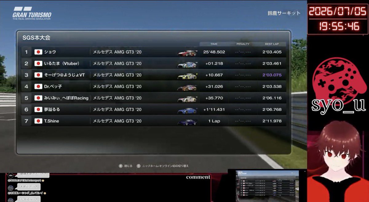 Noble_Apex_eMS's tweet photo. 初心者部門で
チームメンバーであるショウ選手が優勝！
おめでとうございます
チーム代表として嬉しいあまりです
@syo_u12 https://t.co/4k30DrX48m