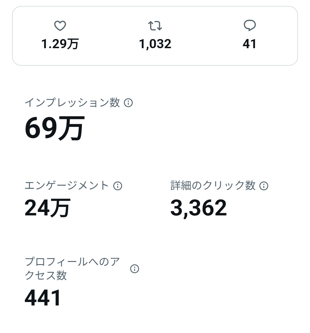 cosmo8823's tweet photo. 別垢、ちょっと前まで2、3いいねだったネタで数千〜1万超いいね3連発した

Xもモメンタムチンパンジー相場 https://t.co/fwBkxXww9i