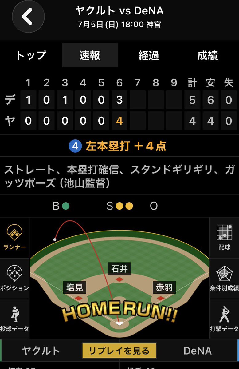 piggswallows's tweet photo. 速報見てて、久しぶりに声あげた
追いつけー https://t.co/uvQOndH9Rm