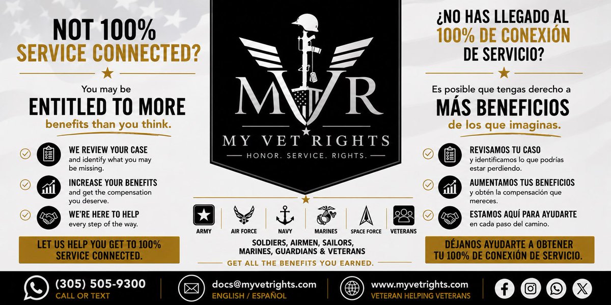 myvetrights's tweet photo. #Veterans
#VABenefits
#VADisability
#ServiceConnected
#VeteranBenefits
#VeteranHelp https://t.co/STT83o4HZY