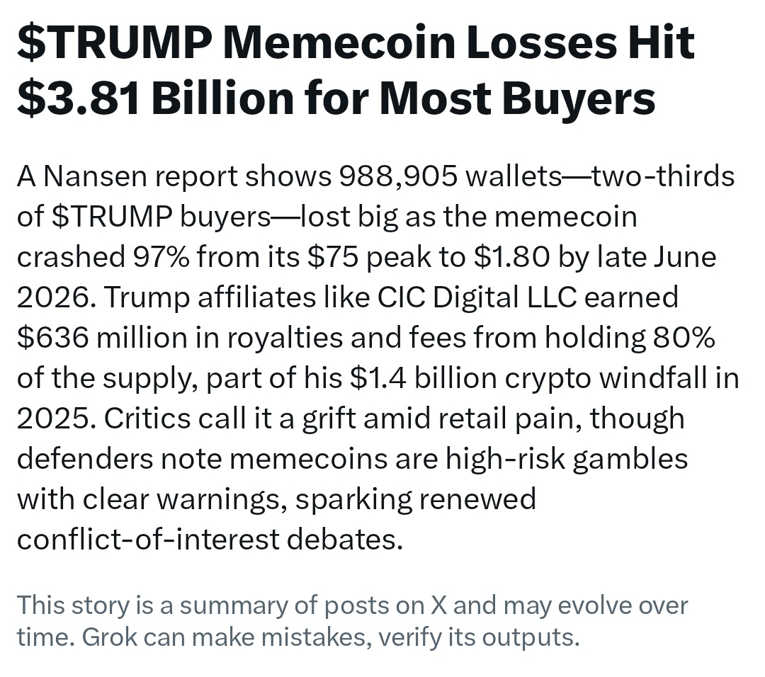 DavidYungAOB's tweet photo. "$TRUMP Memecoin Losses Hit $3.81 Billion for Moat Buyers"

Shitcoins are rugpulls in that you give them money, &amp; they run away with it. It's such an easy scam to avoid yet some people will fall for it in the belief that it will somehow increase in value.
https://t.co/utTNsudhzd https://t.co/CosnPLMxEK