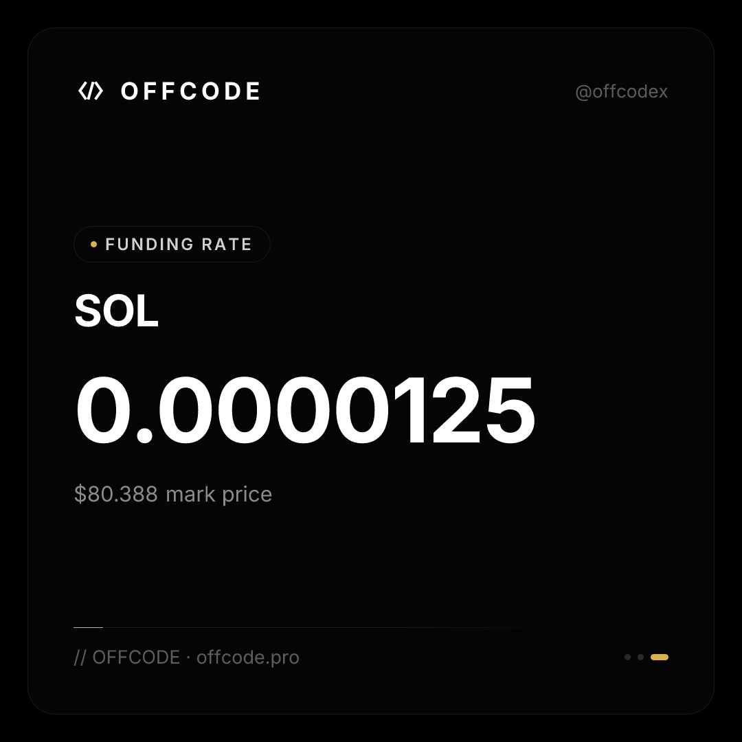 OFFCODEX's tweet photo. Funding rates balance perpetual markets in real time. When one side crowds, the other earns the rate to rebalance. It's equilibrium working as designed. https://t.co/9qFBZsywR8