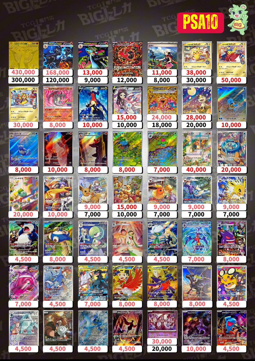 📦07/06(月) 🔥買取表リニューアル🔥 🔴【赤文字価格】 掲載金額