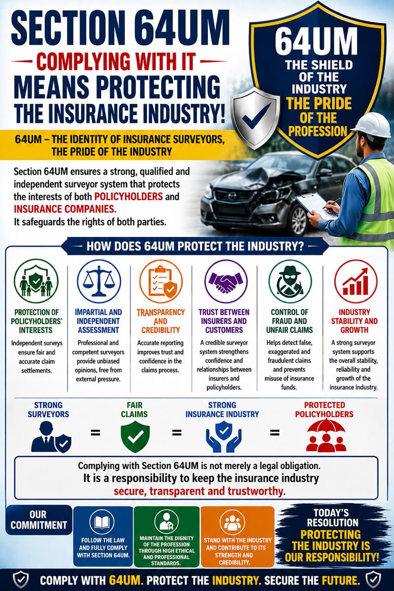 diliphpatel5's tweet photo. #PolicyholderProtection https://t.co/a3inTFl8uS