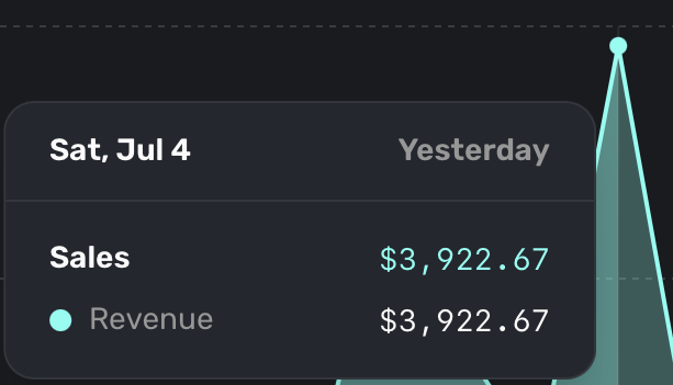 ErnestoSOFTWARE's tweet photo. Literally the only step by step you need to make $4,000/day with you B2C app: 

1. Don't neglect android 

it makes about 1/4th of what IOS makes

but at scale it's a nice chunk of change 
without any extra work 

2. Hyper focus on product 

"build the app and don't touch it again" 
is what you'll hear most goons say on X 

but this is completely false. 
Product is everything 

and it goes hand and hand with marketing. 
you need to be testing all the time:

→study your onboarding drop off rates
→test different paywalls 
→test different pricings
→apply user feedback to improve retention 

there are infinite things to optimize for in your app 

3. Shadow bans don't exist 

stop waiting 7 days to warm up your accounts just start making content 

we scale hundreds of tiktok and instagram accounts

getting 100 views on your videos is not shadowbanned

very rarely will tiktok or instagram  actually shadow ban you  

we have had accounts get 4 to 100 views for a few videos

then explode to 1M+ views. 
Just keep posting, 

4. There's a lot more, 
but I can't fit it all into this post

so drop your best questions below.
