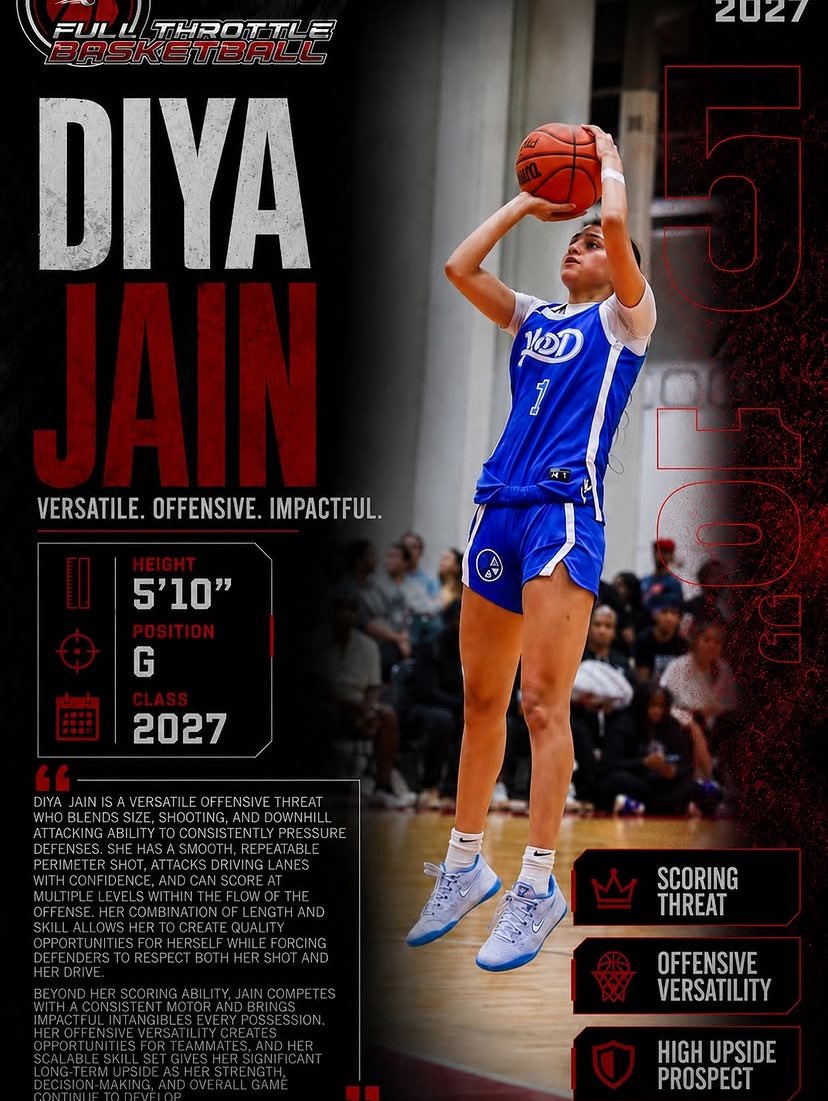 Diya Jain tweet media