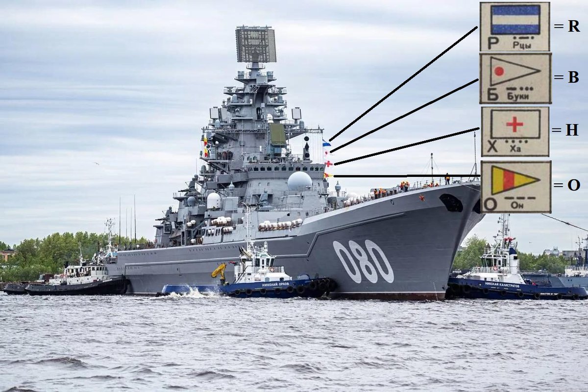 te3ej's tweet photo. Morse code from Russian Navy Nuclear-powered battlecruiser Admiral Nakhimov. 

Callsign RBHO. Callsign known due to the battlecruiser displaying Russian Navy signal flag codes RBHO

Communications check with RIT Northern Fleet, Severomorsk headquarters

https://t.co/1nLpLC11qM https://t.co/r3g6NOq2CK