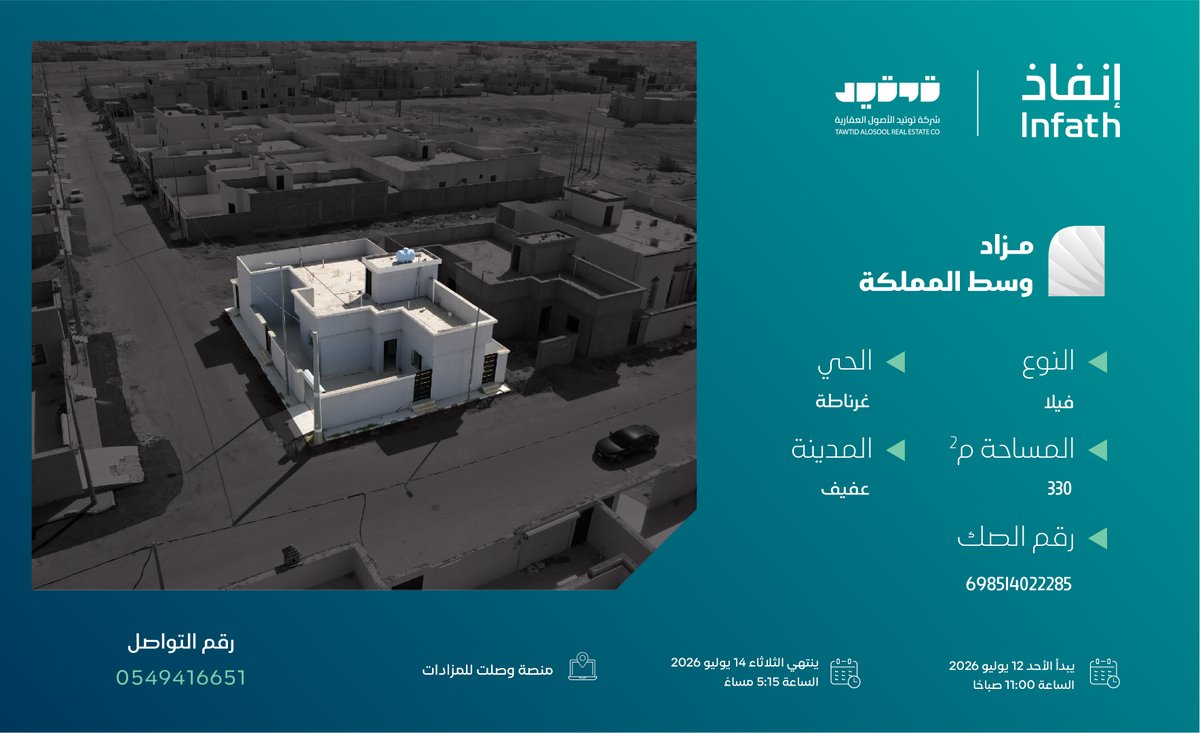 tawtid_alosool's tweet photo. 🟢فيلا سكنية في عفيف – حي غرناطة، بمساحة 330م².

✅ضمن #مزاد_وسط_المملكة

↖️رابط المشاركة:
 https://t.co/lD6Lpr44A6

📲للتواصل : 
0549416651 https://t.co/bDL4f9Beq2